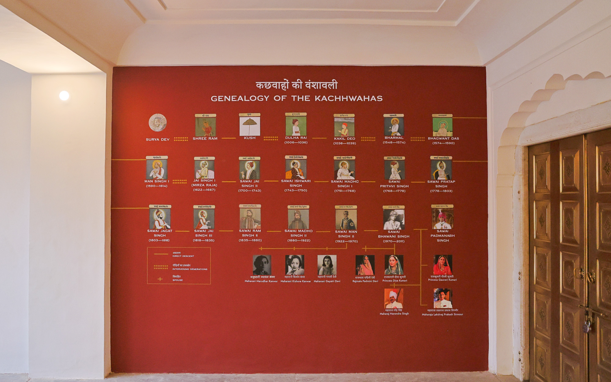 The lineage of Jaipur’s thirteen rulers spans over three centuries of vision, patronage, and cultural flourish. (Image Credits: City Palace Museum)